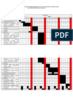 POA Puskesmas Kasisat - Profesi 28