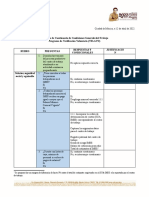 Nota Ajustes Cuestionario CGT VELAVO ONEF Abril 2022 FINAL 12042022