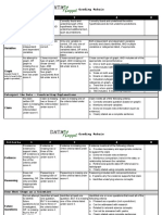 Criteria 1 2 3 4 #: Data Nugget Grading Rubric