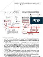 Diferenças entre a ACF e ARC