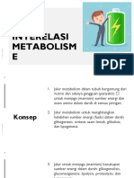 Interelasi Metabolisme