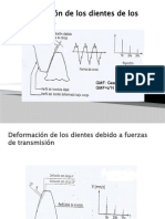 Vibraciones Engranajes