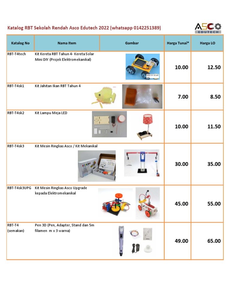 Katalog RBT Asco 2022 | PDF