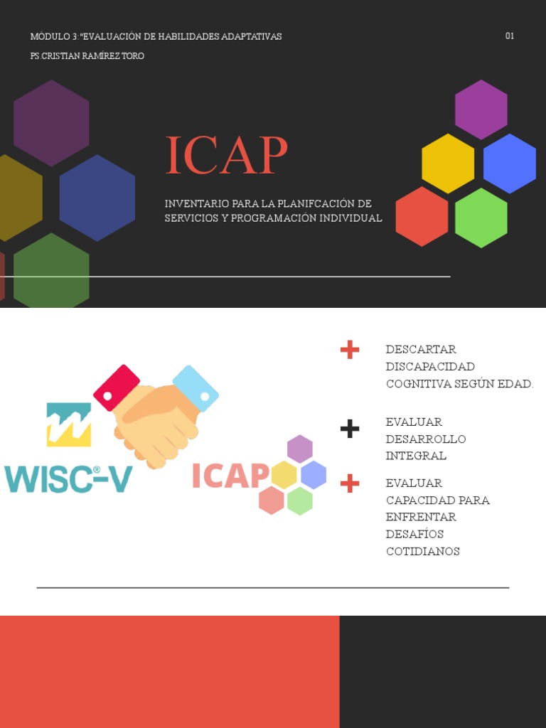Módulo 3 EVALUACIÓN DE HABILIDADES ADAPTATIVAS ICAP | PDF | Cognición ...