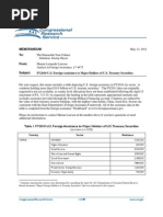 Download CRS Report_Aid to Securities Holders by foxnewsdotcom SN56978553 doc pdf