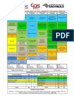 Meio Ambiente Recursos Hidricos Fatec Jahu 2015 Grade Curricular