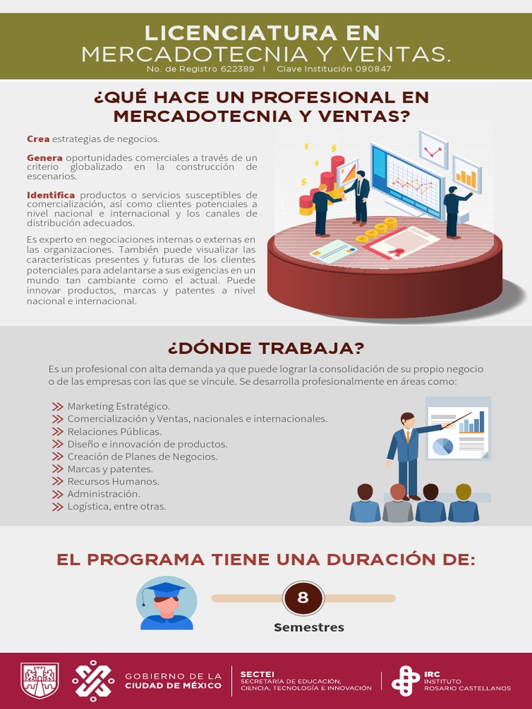 Licenciatura en Mercadotecnia | PDF | Crecimiento personal y profesional