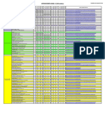 2022-1 LINKS Atenciones ARQ 08.04.2022