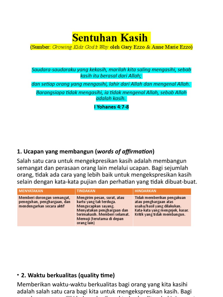 Ekspresi Kasih Melalui Sentuhan | PDF