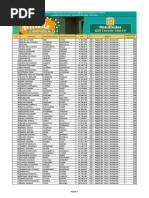 Nómina Seleccionados FSV I AVC 2011 PDF | PDF