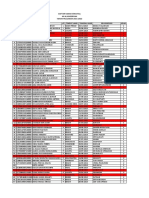 SD MI DATA RIILL SIISWA Vaksinisasi