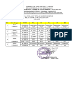 Jadwal PTS Genap 2122 New