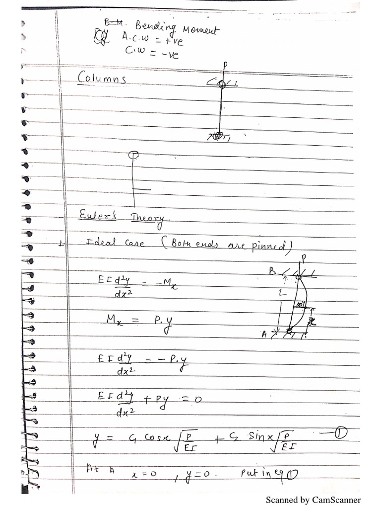 Tos Notes | PDF