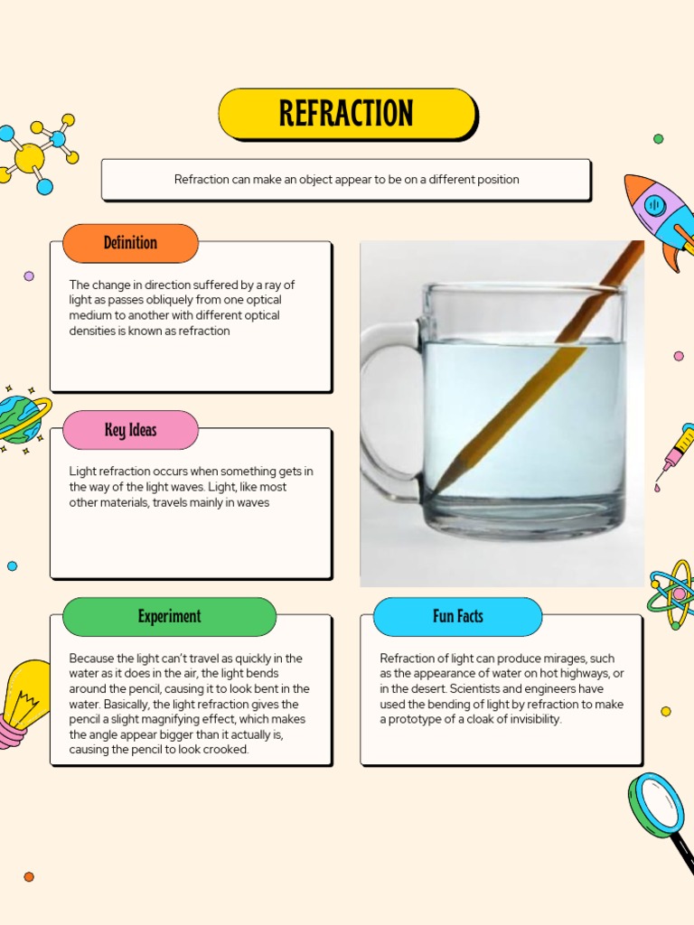 Colorful Illustrated Science Information Poster PDF