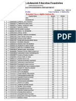 Y21 DS (21SC1202) In-Sem-1 Remedial Classes Eligible Students