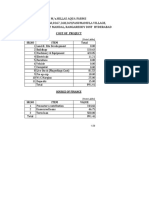 HILLAS AQUA FARMS - Financials