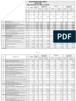 Chatra BOQ - Balance Civil Works - 11.04.2022