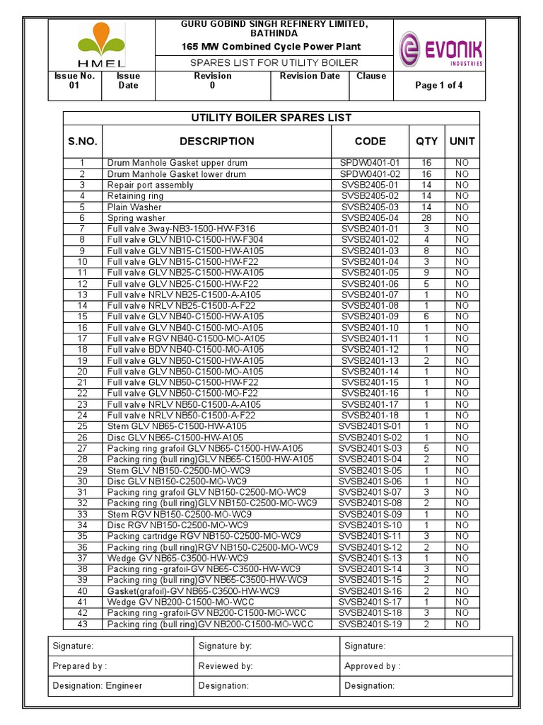 Spares List For UB (Final) PDF Manufactured Goods Mechanical Engineering