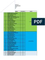 Daftar KLP-PTM Ke-10