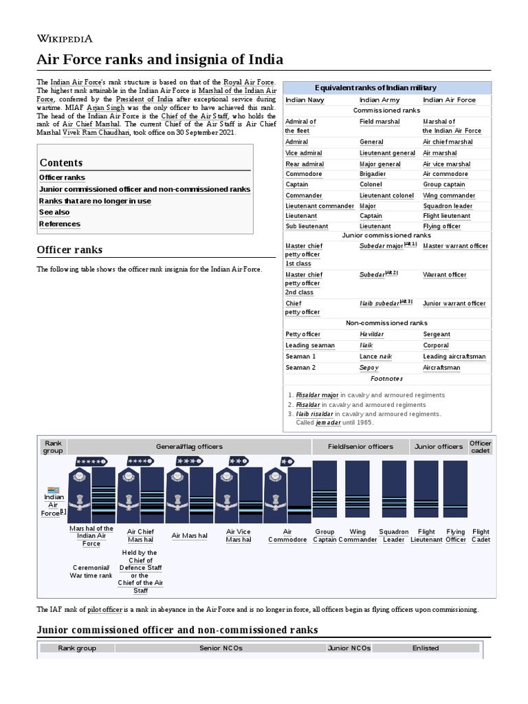 Air Force Ranks and Insignia of India | PDF | Military Rank | Officer ...