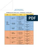 Jadual Pembahagian Tema Fasa 3 Tegak