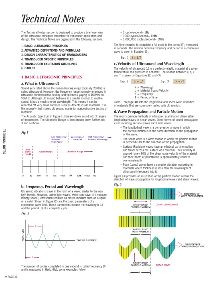 Ultrasonic test for welding picture