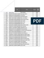 No. NIS Nisn NIK Nama Kelamin Tahun Masuk