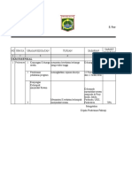 Pdca Perkesmas 2021