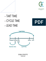 Takt Time vs Cycle Time vs Lead Time