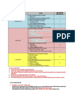 Tugas Kelompok Presentasi Promkes