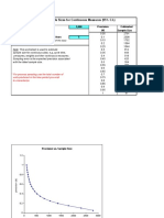 Estimated Sample Sizes For Continuous Measures (95% C.I.)