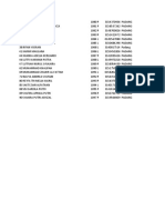 Daftar Peserta Didik