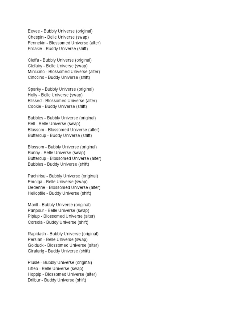 4 Different AUs | PDF | Language Arts & Discipline | Art