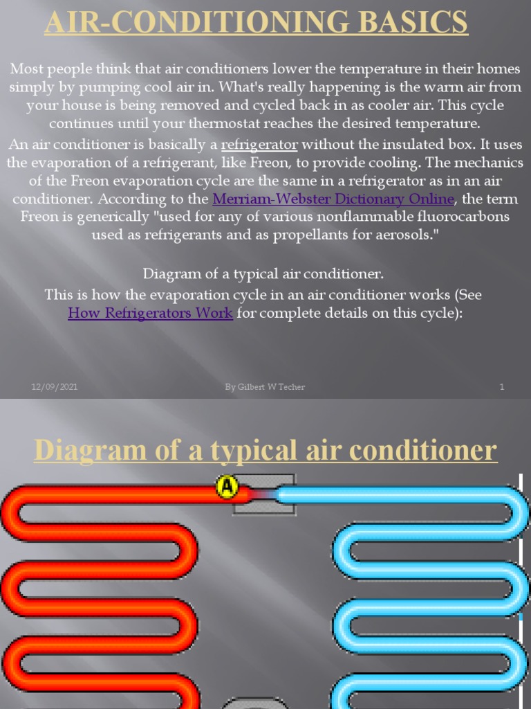 Air Conditioning Basics PDF Air Conditioning Engines
