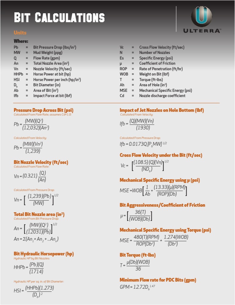 Bit Hydraulics Calculation Guide | PDF | Horsepower | Nozzle