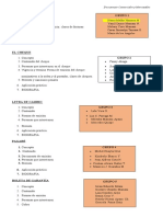 Documentos Comerciales y Mercantil