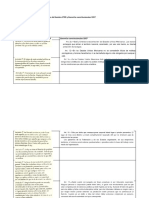 Comparativa Entre Declaración de Derechos Del Hombre 1789 y Garantías Constitucionales 1917