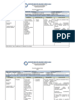 Educación Artística - Plan de Area 4° (2022)