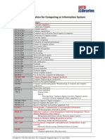 LC Classification for Computing or Information System