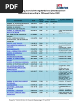 Download Top Computing Journals in Computer Science Interdisciplinary Applications According to ISI Impact Factor 2009 by NTUSubjectRooms SN56992963 doc pdf