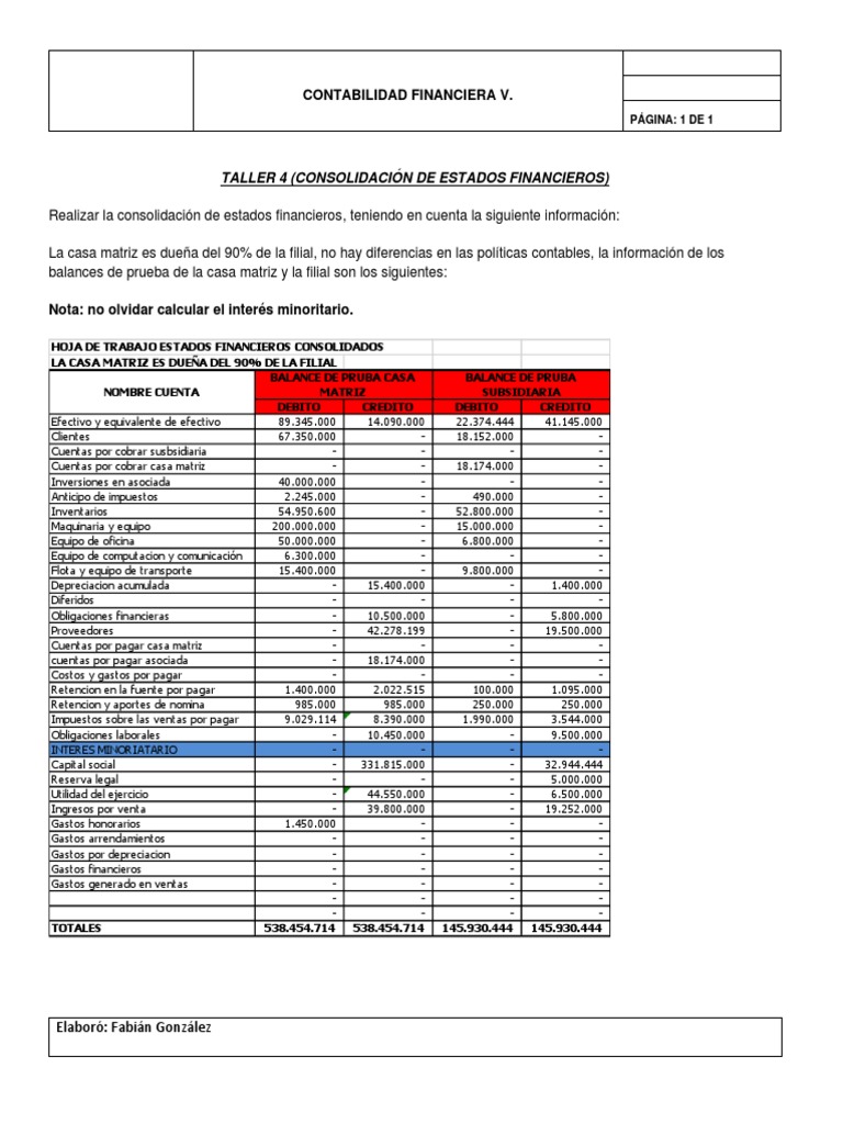 Consolidación de Estados Financieros | PDF | Contabilidad | Estado ...