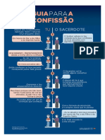 Confissões PDF