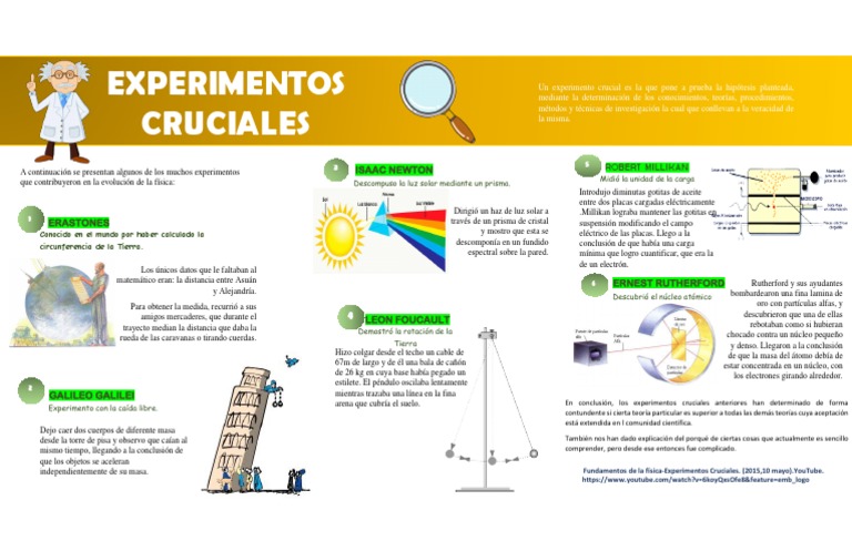 Experimentos Cruciales PDF