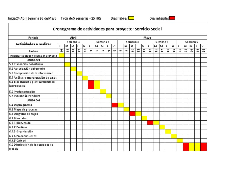 Cronograma de Actividades para Proyecto | PDF