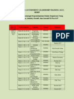 Rundown Acara Government Leadership Training