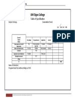 TOS ECOLOGY SECOND EXAM