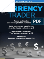 Strategies, Analysis, and News For FX Traders