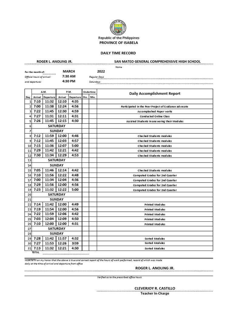 DTR March 2022 PDF Learning