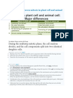 Comparison between mitosis in plant cell and animal cell