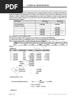 Capital Budgeting: Ravi Kanth Miriyala